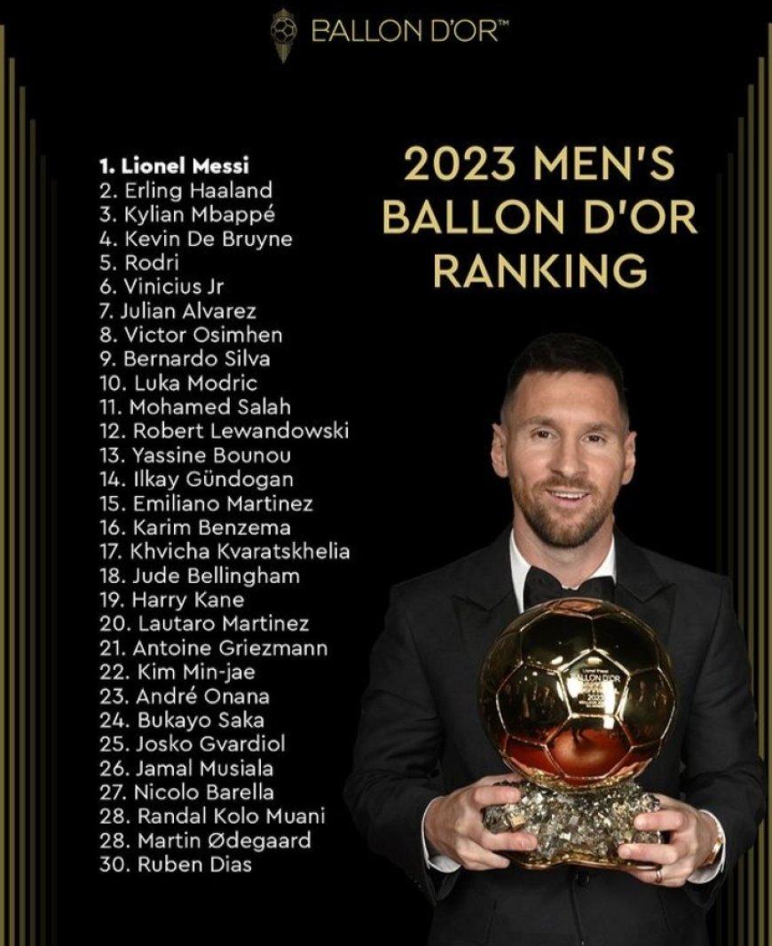 Lionel Messi Sabet Ballon d'Or 2023, Erling Haaland dan Kylian Mbappe Menyusul di Posisi Tertinggi