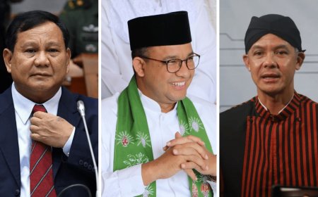 Hasil Survei Populi: Prabowo-Gibran Ungguli Ganjar-Mahfud dan Anies-Cak Imin dalam Pilpres 2024