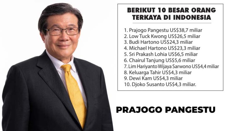 Prajogo Pangestu Tempati Puncak Daftar Orang Terkaya RI, Salip Low Tuck Kwong & Hartono Bersaudara