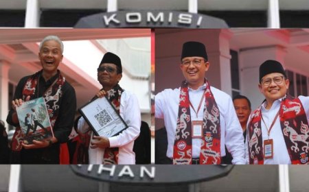 Strategi Potensial Ganjar-Mahfud dan AMIN untuk Bersatu dalam Pilpres Dua Putaran