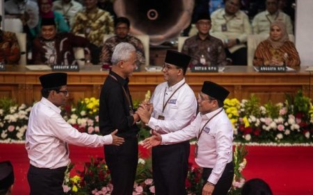 Perspektif LSI: AMIN dan Ganjar-Mahfud Diprediksi Bersatu Jika Pilpres Dua Putaran