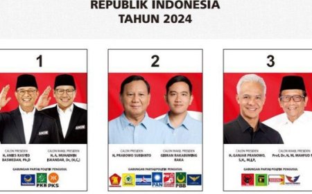 Pemilu 2024: Prabowo-Gibran Unggul dan Bisa Berlangsung Satu Putaran? Ini Syaratnya