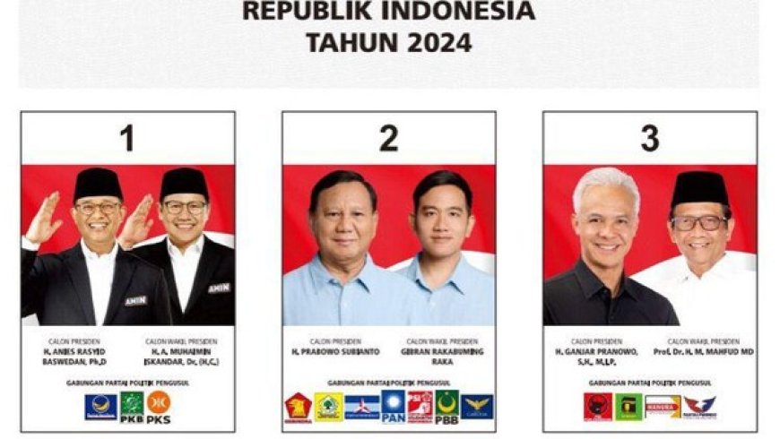 Pemilu 2024: Prabowo-Gibran Unggul dan Bisa Berlangsung Satu Putaran? Ini Syaratnya